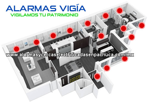 Instalación y Venta de Alarmas Contra Robo Para Negocios, Oficinas y Locales Comerciales en Pachuca de Soto